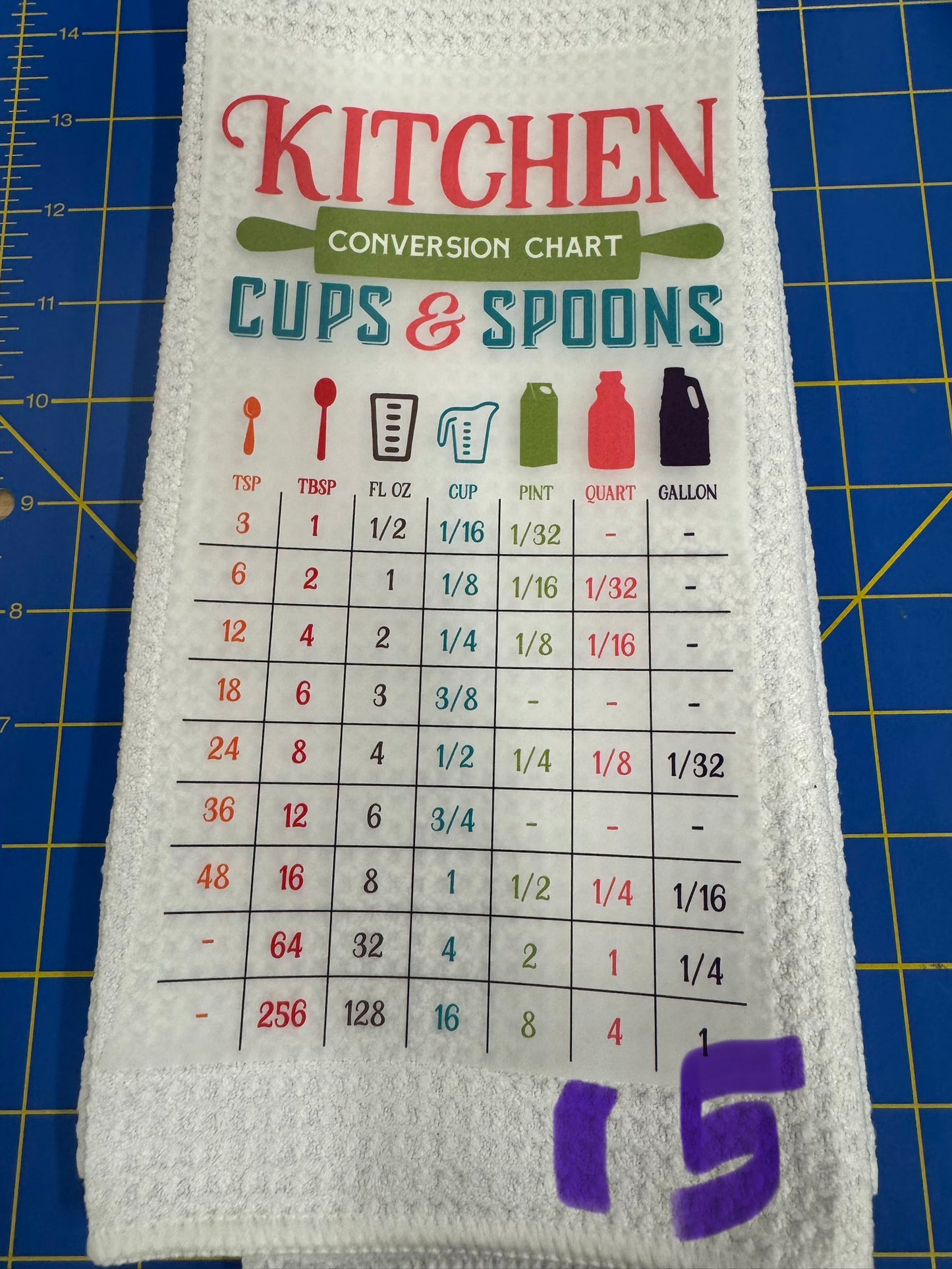 DISH TOWEL HEAT TRANSFER or POCKET PACK