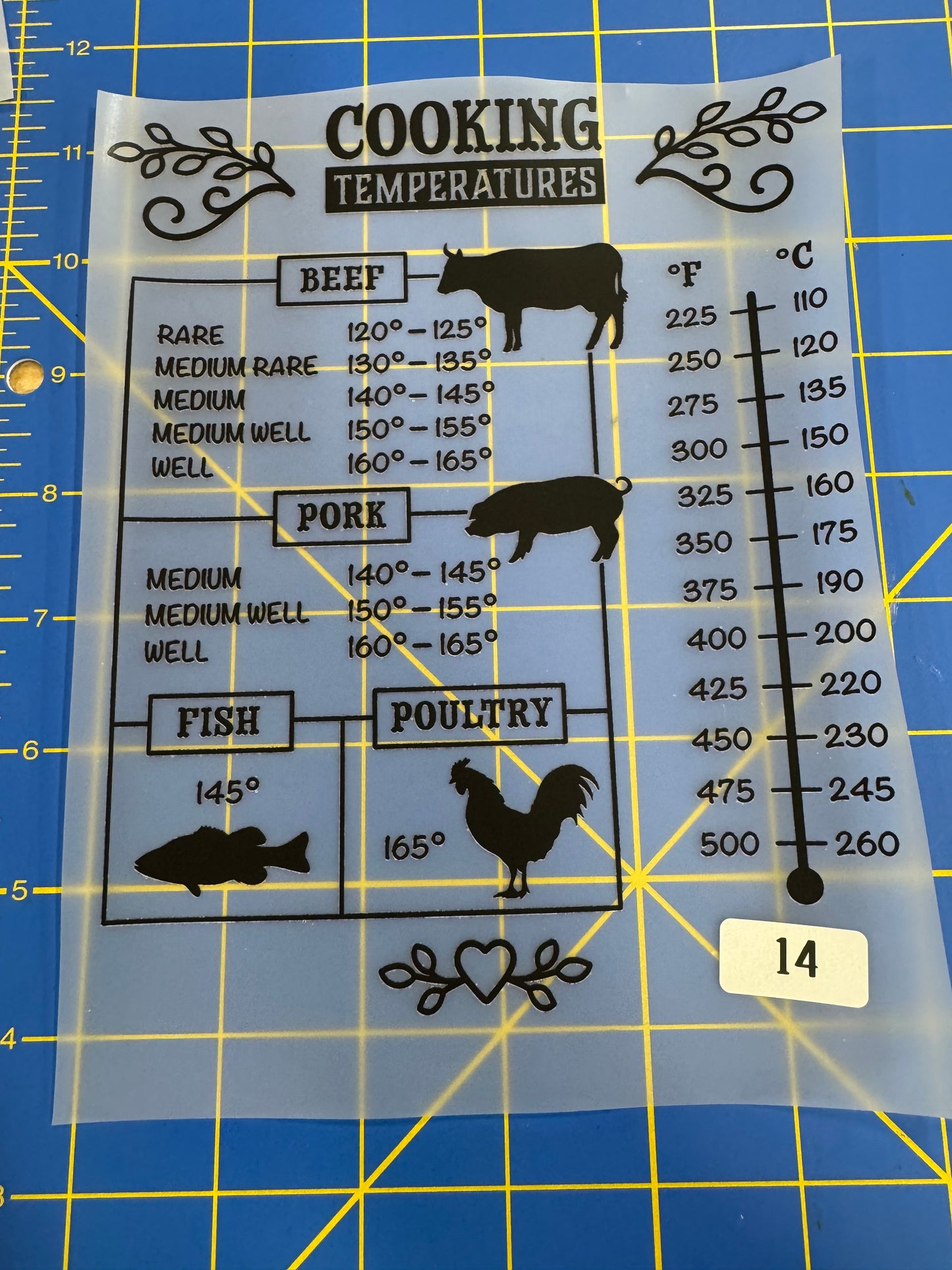 FLASH SALE DISH TOWEL HEAT TRANSFER DTF KITCHEN TOWEL PRESS ON FARMHOUSE FUNNY DIY DECOR NOT A TOWEL