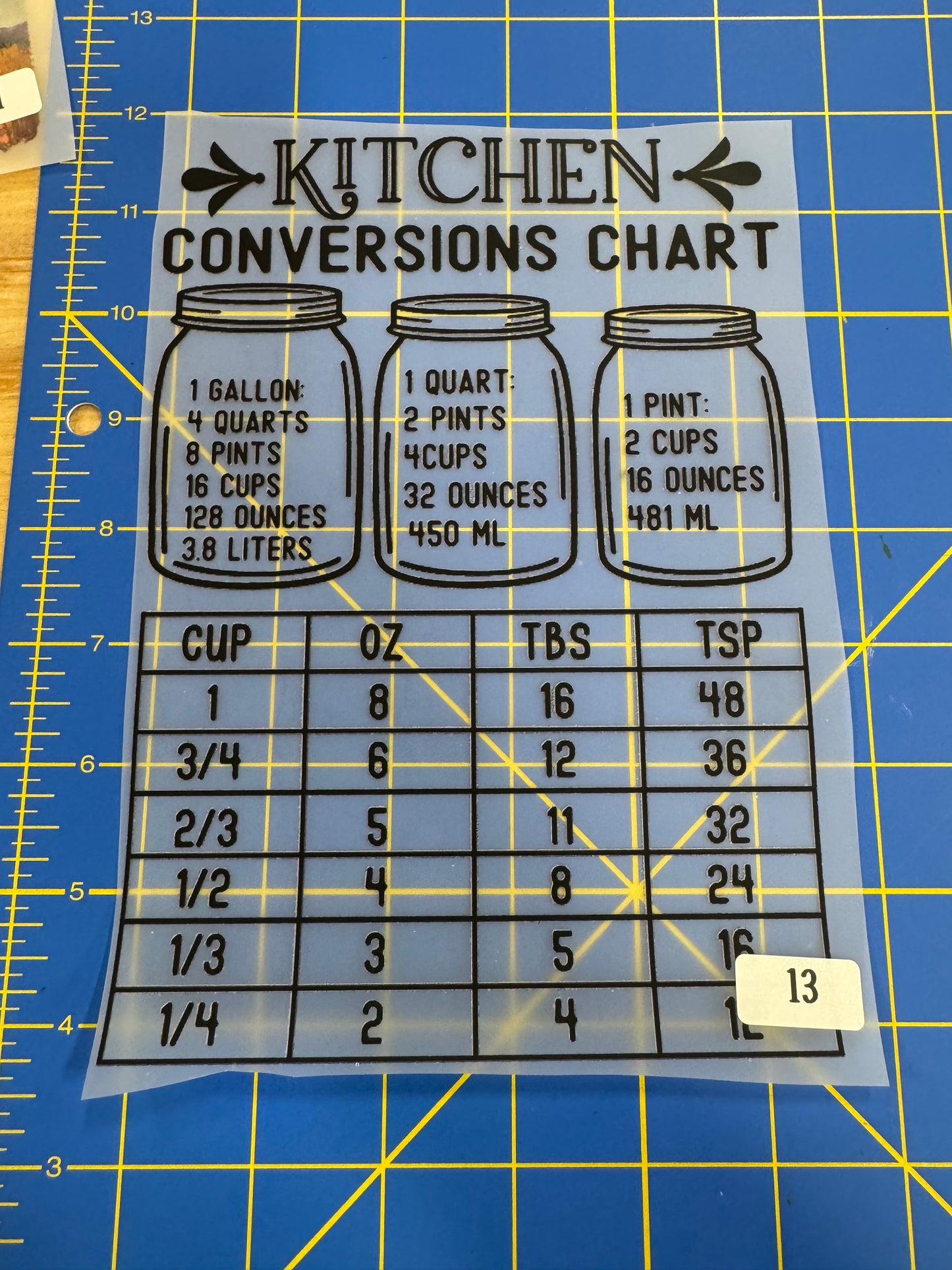 FLASH SALE DISH TOWEL HEAT TRANSFER DTF KITCHEN TOWEL PRESS ON FARMHOUSE FUNNY DIY DECOR NOT A TOWEL